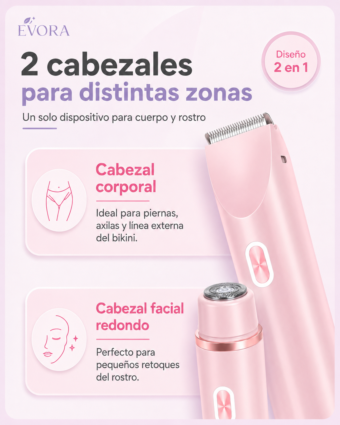 EVORA con dos cabezales para cuerpo y rostro