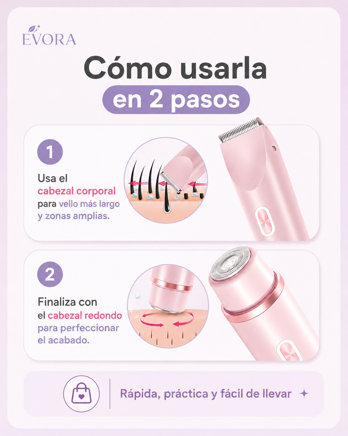 Cómo utilizar la rasuradora EVORA en dos pasos